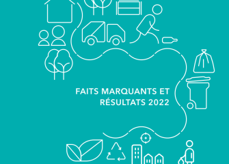 Résumé du rapport d'activités 2022